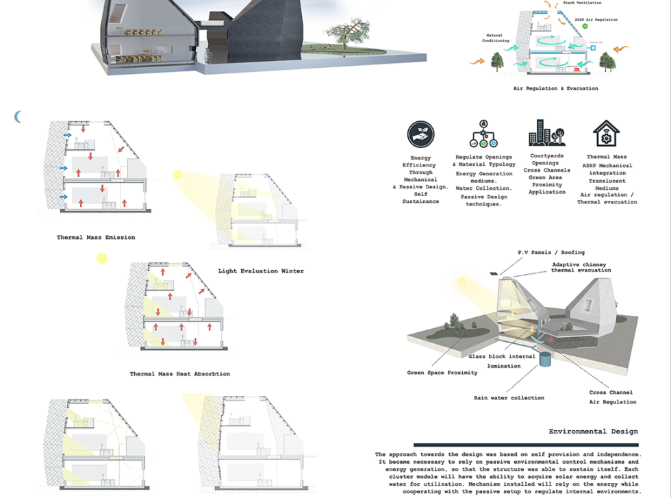 Design Sections - Energy Efficient Mechanism