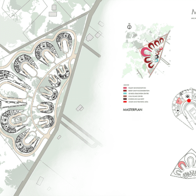 Migrant Camp Design - Master Layout