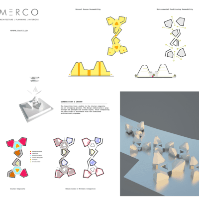 School Module - Composition & layout